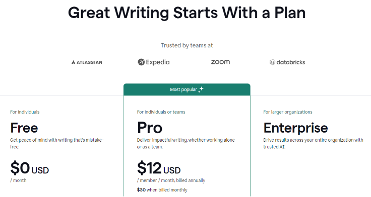 Grammarly Black Friday Pricing