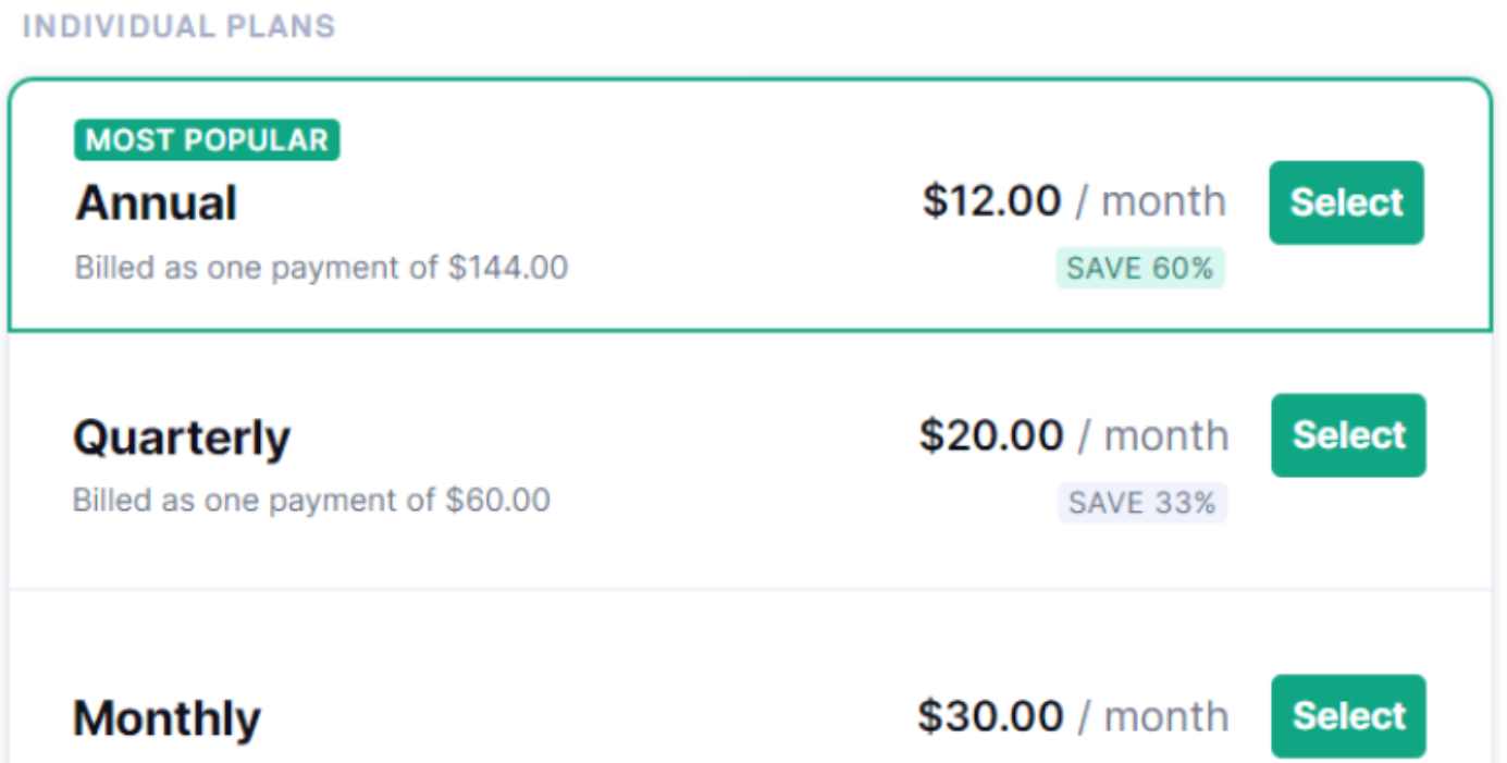 Grammarly Show Plans